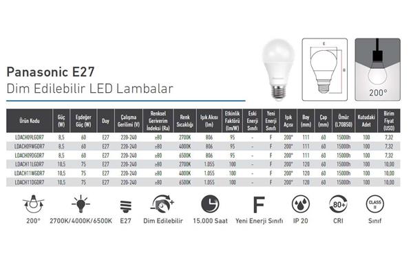 Panasonic E27 Led Lamba